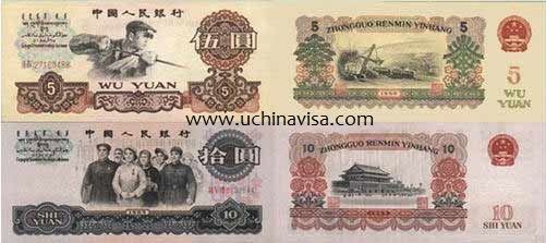 Currency in China, Chinese money, China Currency