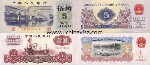 Currency in China, Chinese money, China Currency