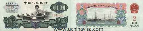 Currency in China, Chinese money, China Currency